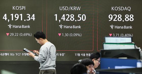 폐장 앞둔 국내증시…코스피·코스닥 하락 출발