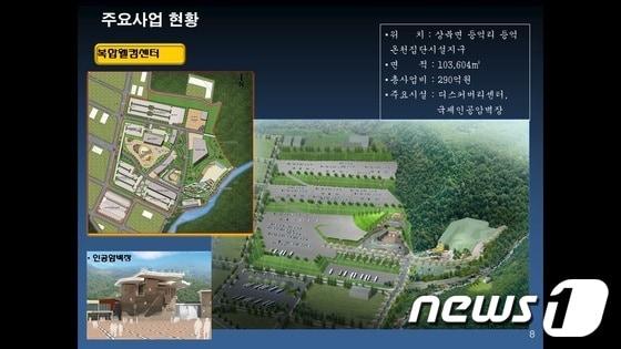 울주군 영남알프스 복합웰컴센터 현황도. &#40;울산 울주군 제공&#41; ⓒ News1