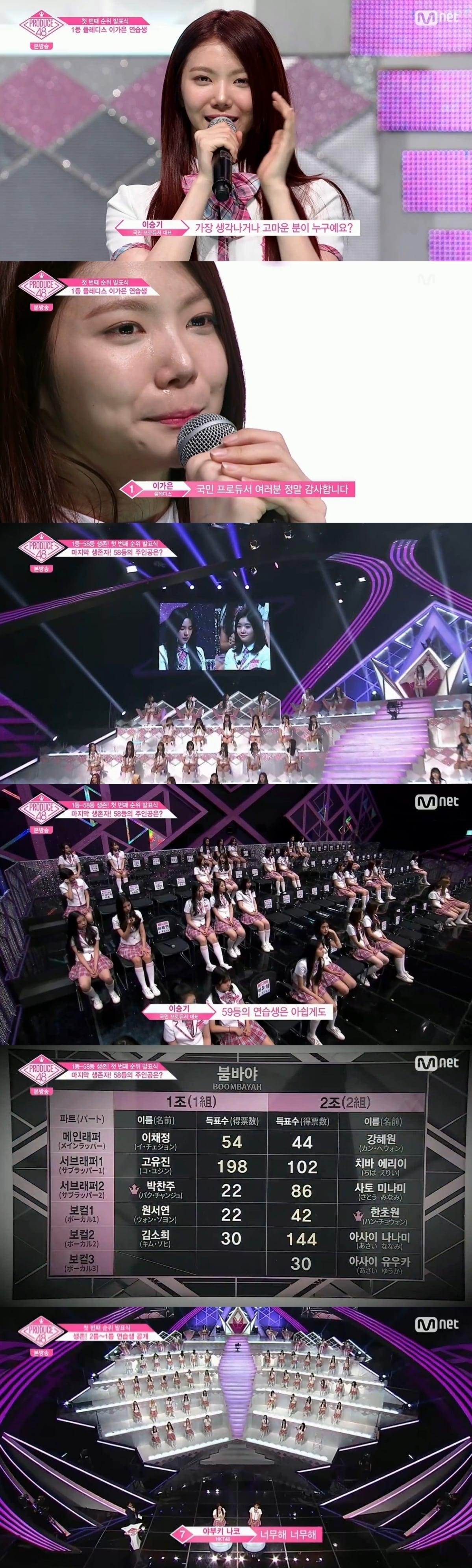 Mnet &#39;프로듀스48&#39; 캡처ⓒ News1