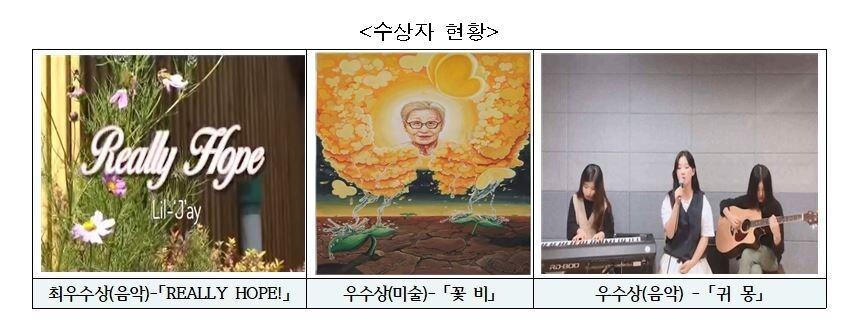 &#39;2019년 일본군 위안부&#39; 피해자 관련 학생·청소년 작품 공모전 수상작의 모습. &#40;여성가족부 제공&#41;. ⓒ 뉴스1