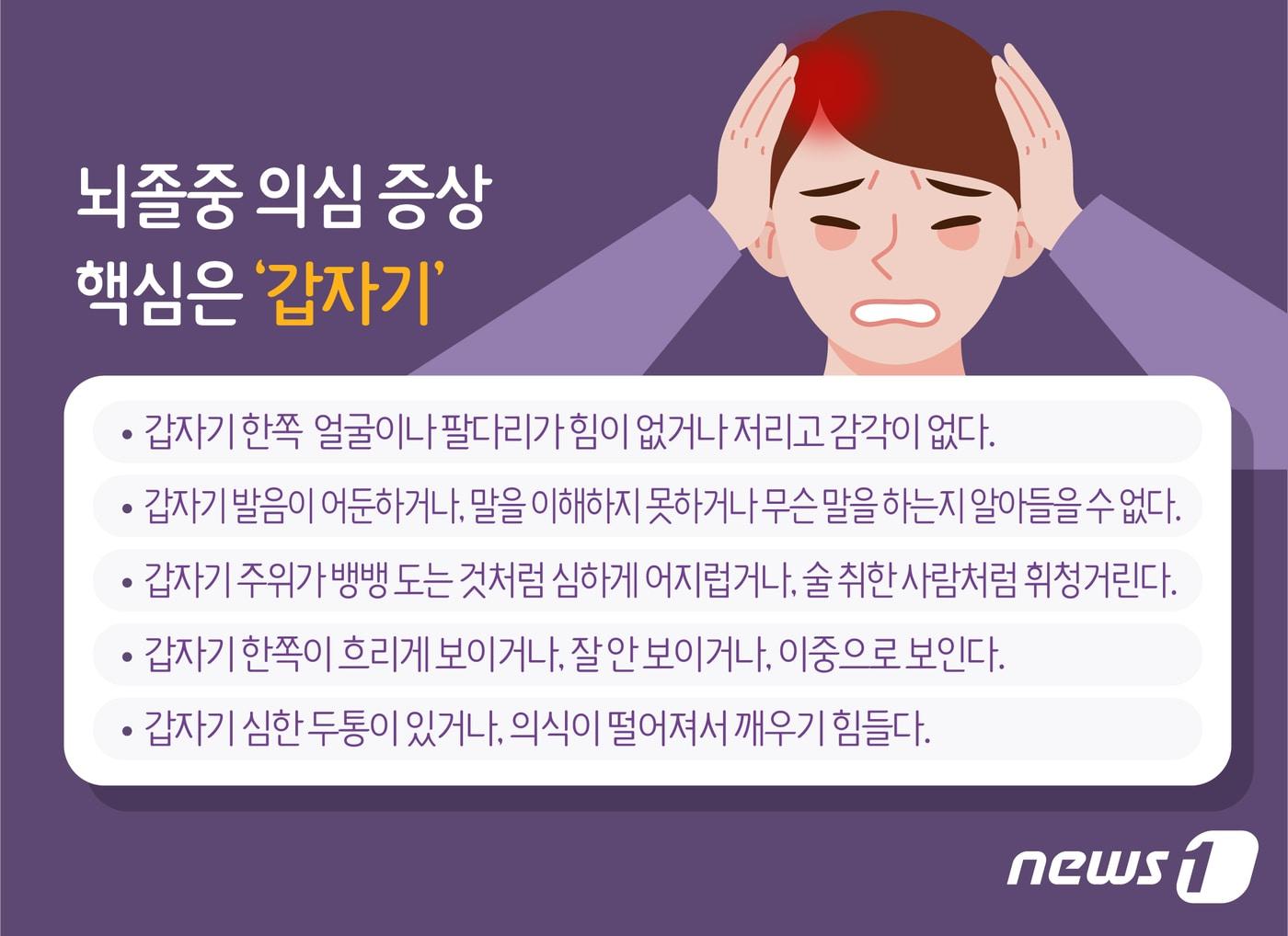 ⓒ News1 최수아 디자이너