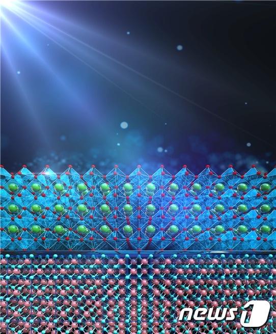 페로브스카이트-갈륨·비소 탠덤 구조 태양전지 모식도&#40;한양대 제공&#41;ⓒ 뉴스1