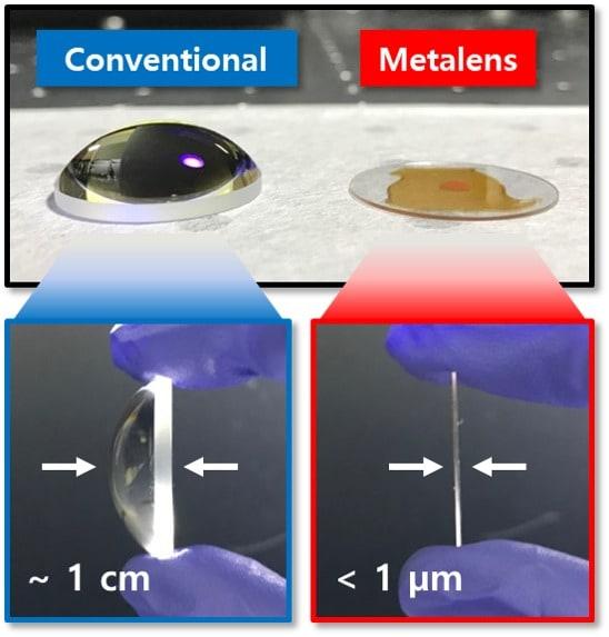 1일 과학기술정보통신부는 국내 연구진이 기존 굴절렌즈의 성능은 유지하되 두께는 1만배 얇은 적외선 초박막렌즈 및 이에 대한 대량생산 기술을 개발했다고 밝혔다. &#40;과학기술정보통신부 제공&#41; 2021.1.1/뉴스1