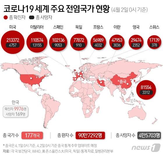 ⓒ News1 이지원 디자이너