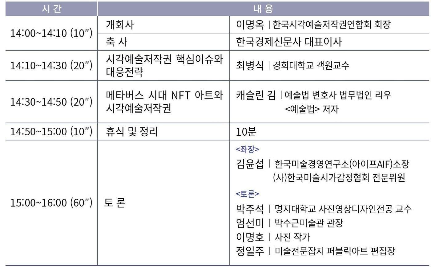 한국시각예술저작권연합회 세미나 순서ⓒ 뉴스1