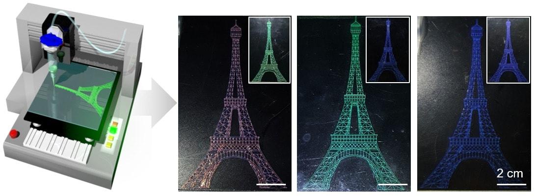 직접 프린팅의 모식도&#40;왼쪽&#41;와 화학색소 없이 인쇄된 에펠탑 패턴 사진&#40;오른쪽&#41;. &#40;KAIST 제공&#41; ⓒ 뉴스1