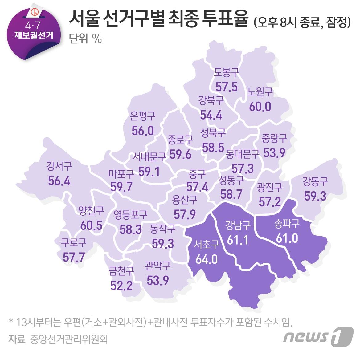 ⓒ News1 최수아 디자이너