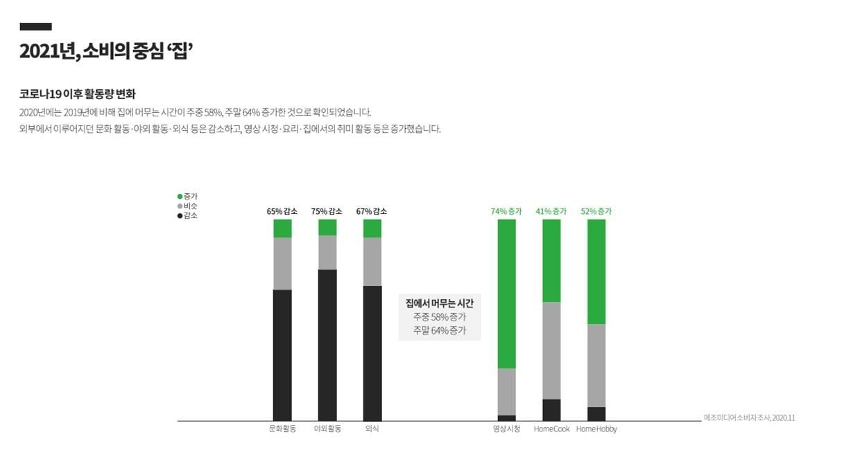 메조미디어 제공ⓒ 뉴스1