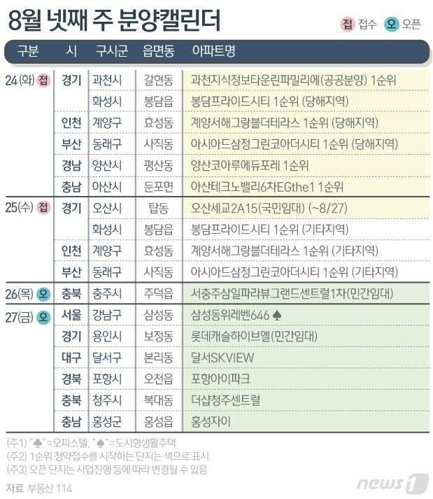 ⓒ News1 김초희 디자이너