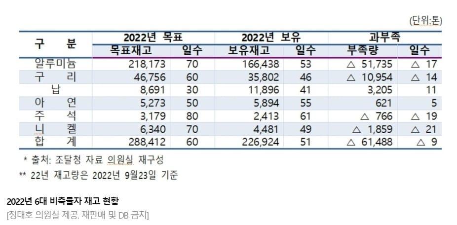 뉴스1 