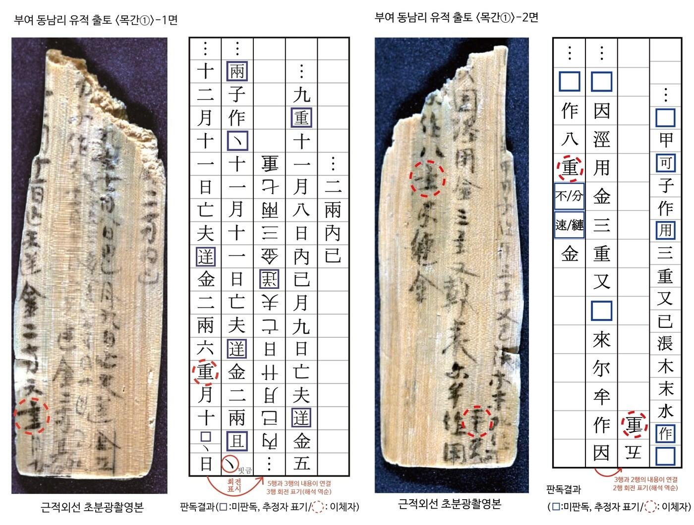 부여 동남리유적 백제문화층에서 출토된 목간의 근적외선 초분광 촬영본. &#40;국립부여문화재연구소 제공&#41; 