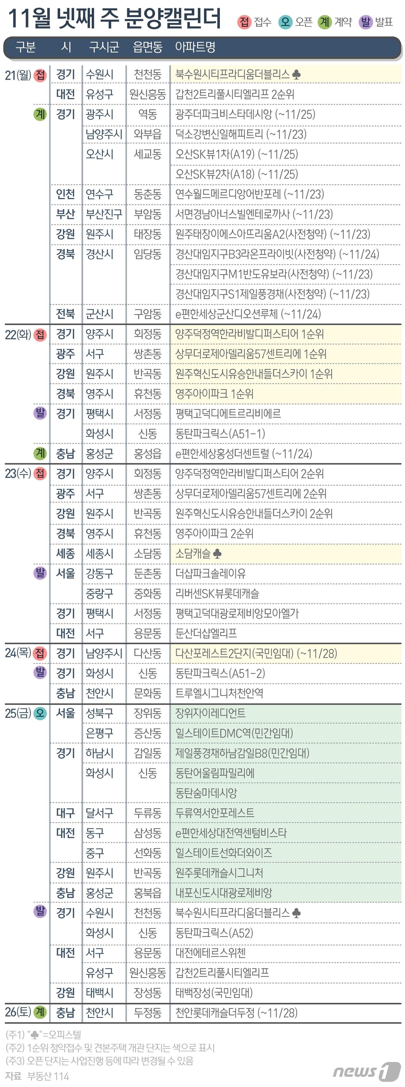 ⓒ News1 김초희 디자이너