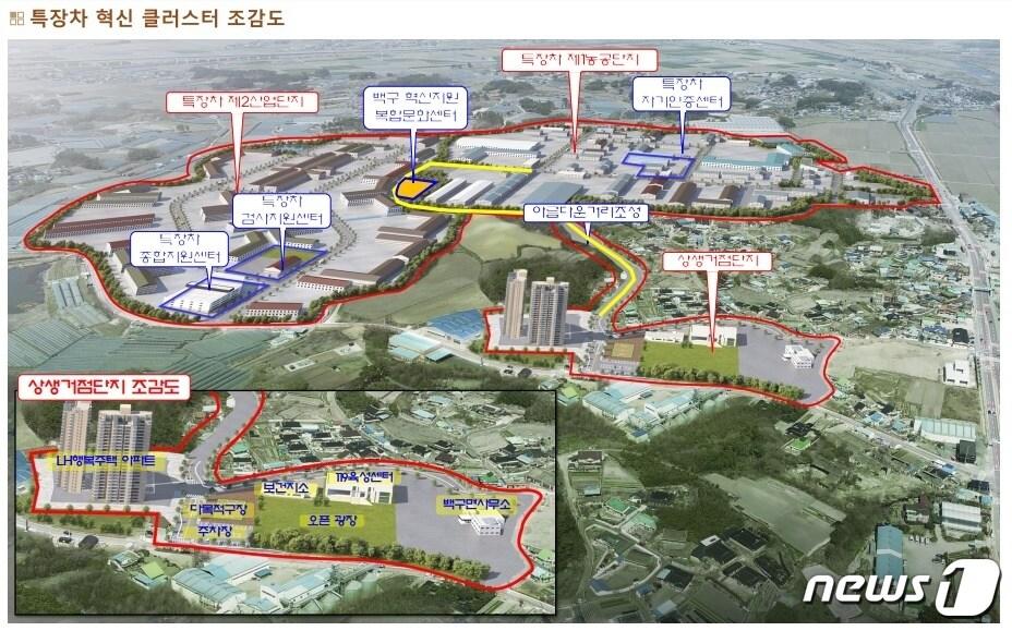 전북 김제 백구 특장차 혁신클러스터 조감도&#40;김제시제공&#41;. 2022.11.22/뉴스1