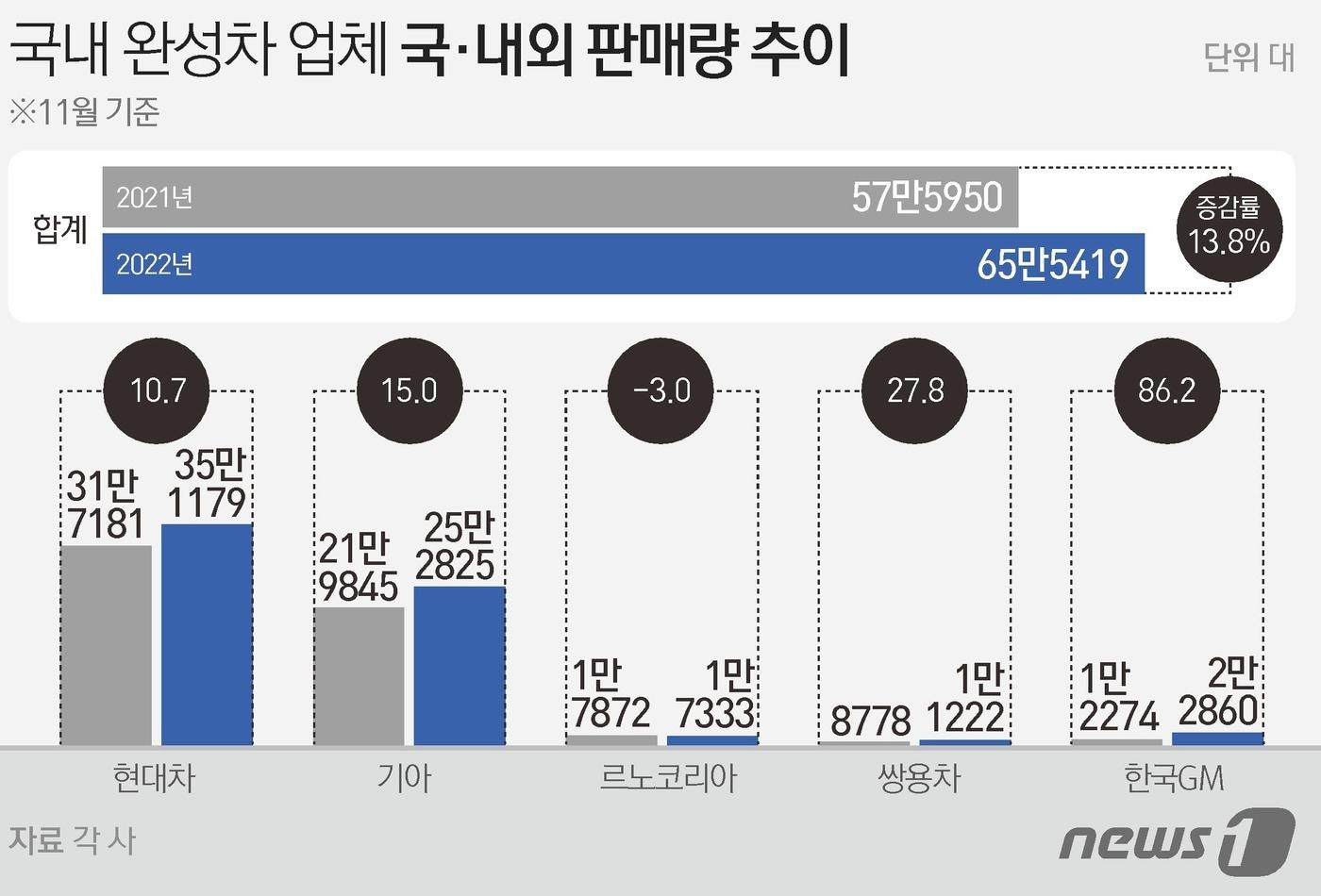 ⓒ News1 이지원 디자이너