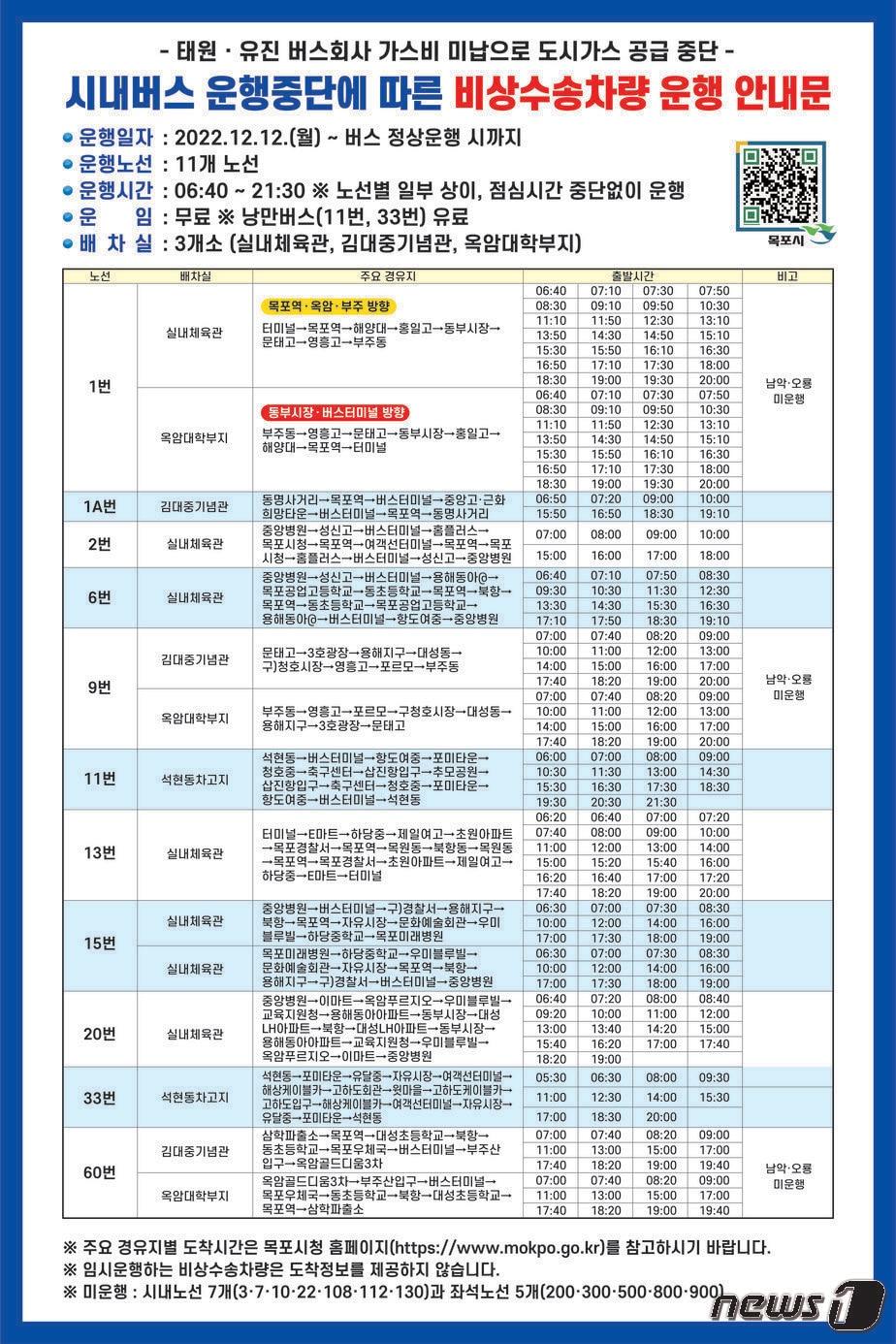 시내버스 중단에 따른 목포시의 비상수송차량 운행 안내문.&#40;목포시 제공&#41; 2022.12.16/뉴스1