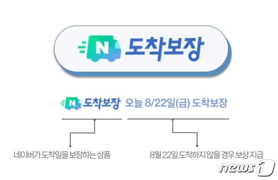 &#39;네이버 도착보장 프로그램 소개&#39; 갈무리.ⓒ 뉴스1