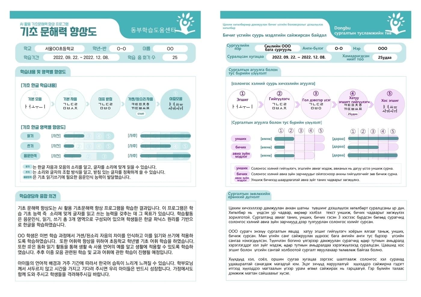 서울 동부교육지원청의 &#39;AI 활용 한글 미해득 다문화학생 기초문해력 향상 프로그램&#39; 결과지. 학부모 모국어에 따라 몽골어 등으로 제공됐다. &#40;서울 동부교육지원청 제공&#41;