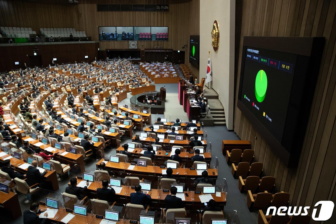 8일 서울 여의도 국회에서 열린 제400회 국회&#40;정기회&#41; 제14차 본회의에서 행정기본법 일부개정법률안이 찬성 241인, 반대 1인 기권 8인으로 가결되고 있다. 2022.12.8/뉴스1 ⓒ News1 이재명 기자