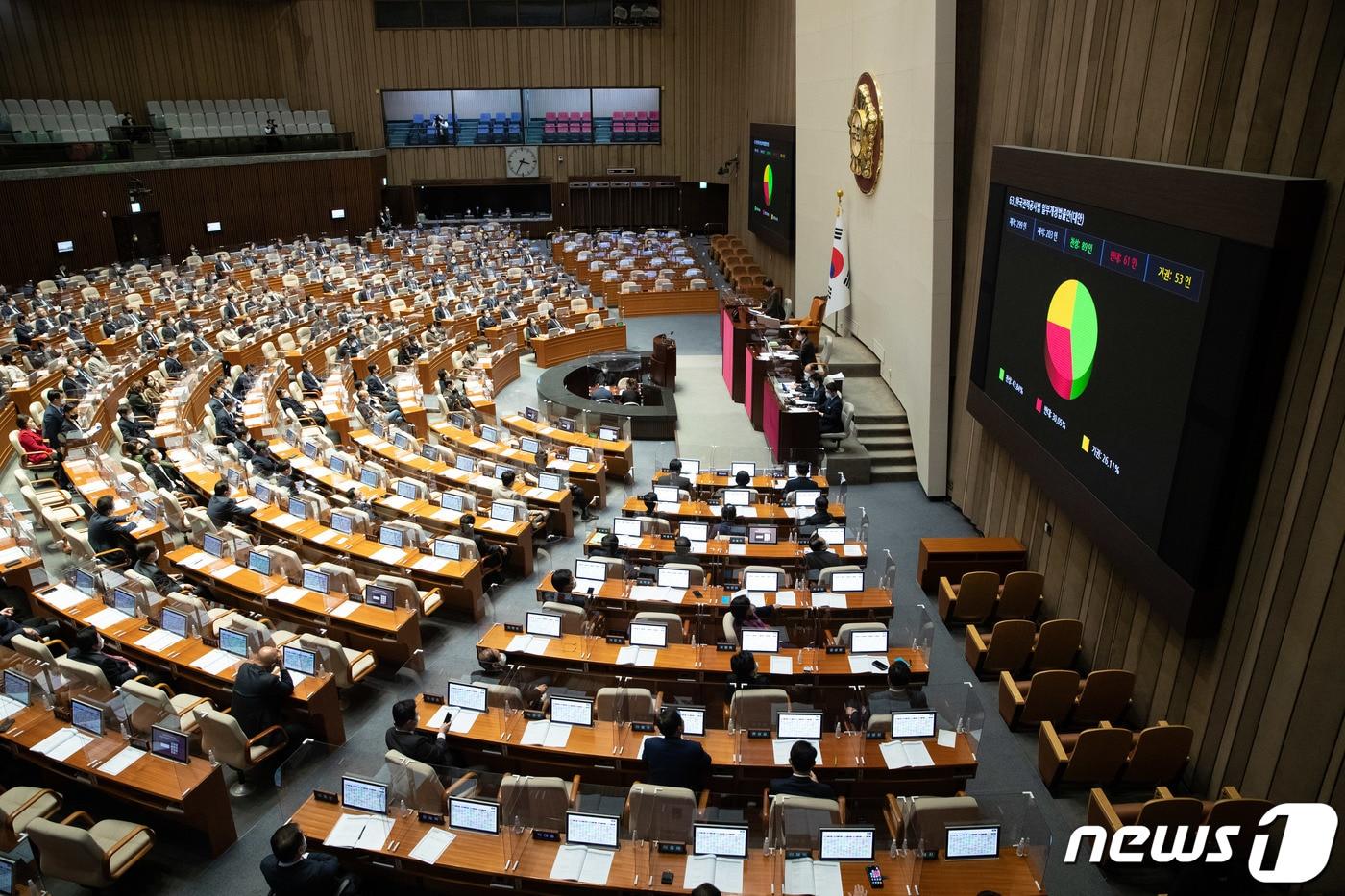 8일 서울 여의도 국회에서 열린 제400회 국회&#40;정기회&#41; 제14차 본회의에서 한국전력공사법 일부개정법률안&#40;대안&#41;이 찬성 89인, 반대 61인 기권 53인으로 부결되고 있다. 2022.12.8/뉴스1 ⓒ News1 이재명 기자