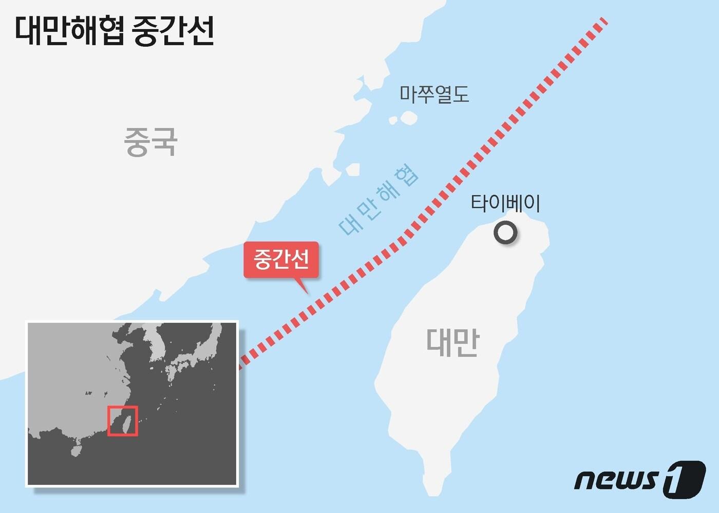 대만해협 중간선 ⓒ News1 DB