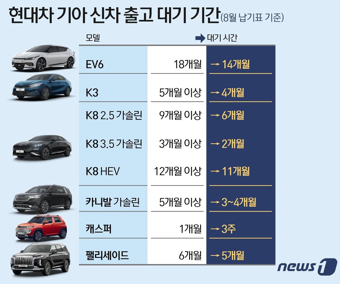 ⓒ News1 이지원 디자이너