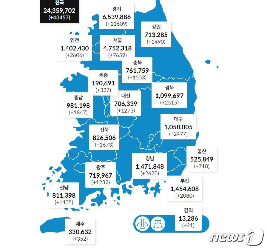 17일 0시 기준 전국 확진자 발생 현황.&#40;질병관리청&#41;