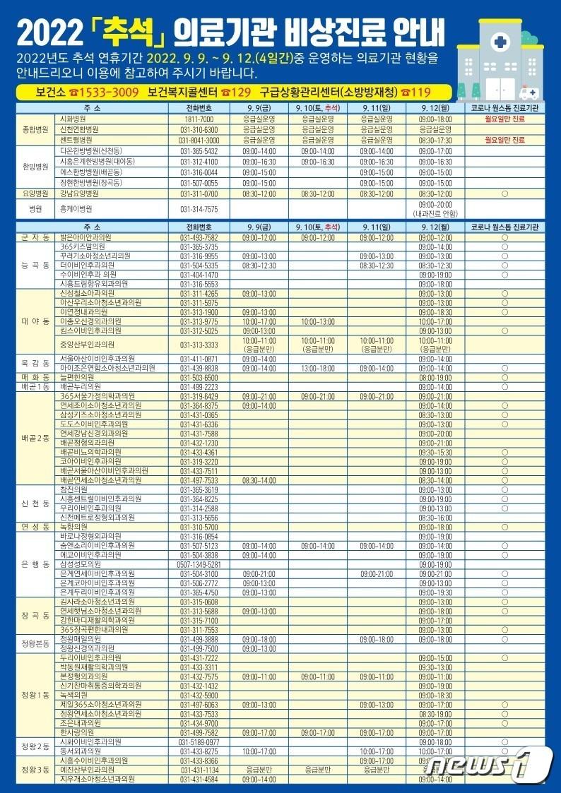 목록표.&#40;시흥시 제공&#41;