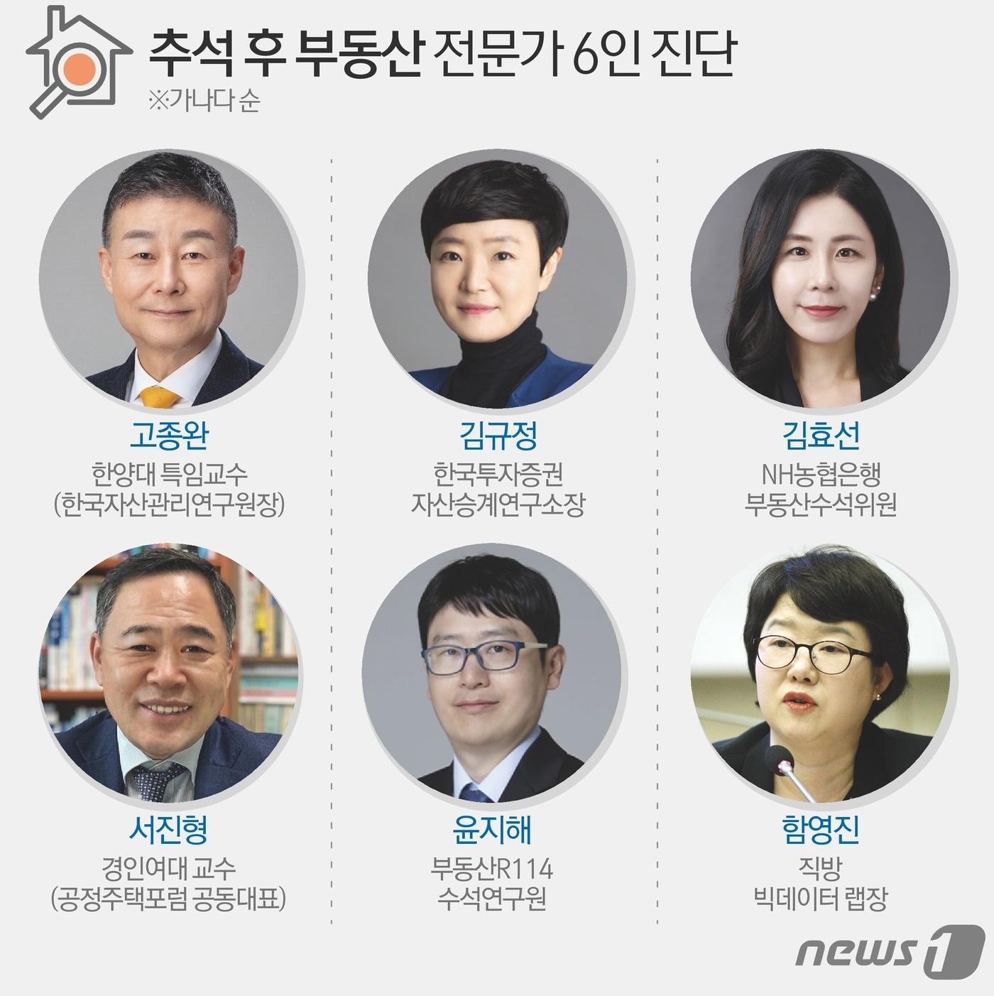 ⓒ News1 김초희 디자이너