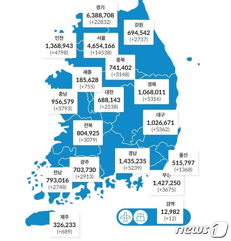 7일 0시 기준 전국 확진자 현황.&#40;질병관리청 제공&#41;