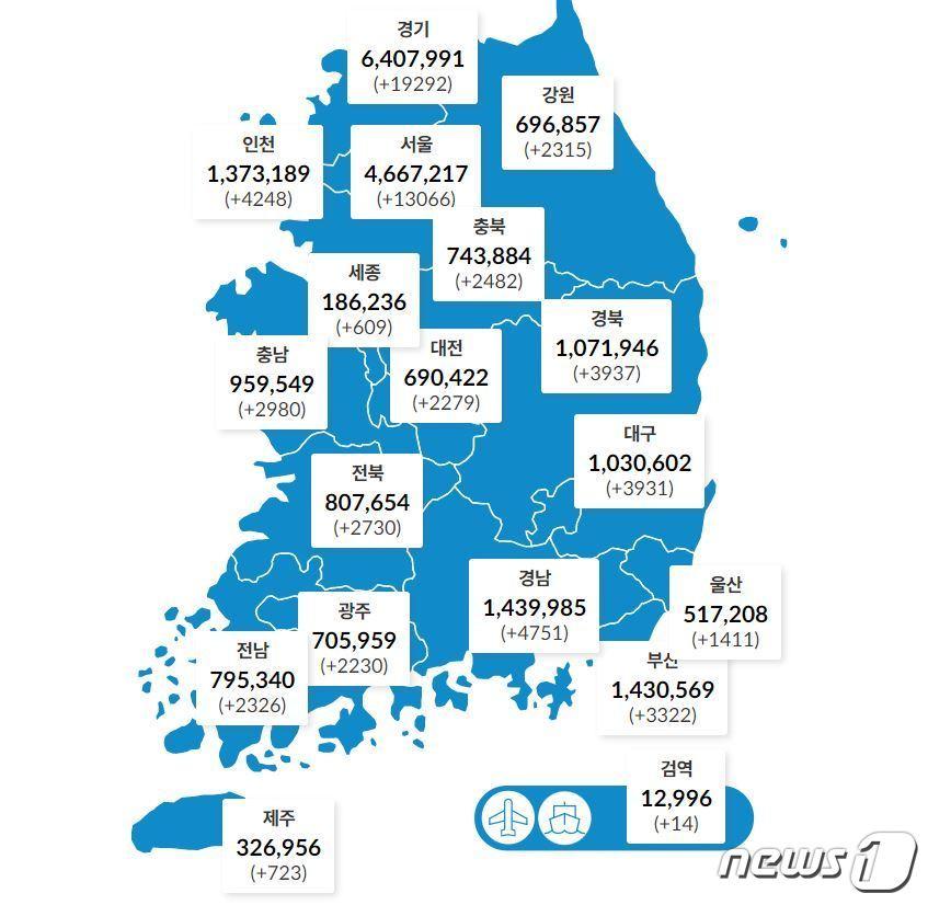 8일 0시 기준 전국 확진자 현황.&#40;질병관리청 제공&#41;