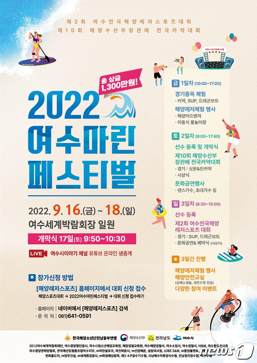 &#39;2022 여수마린페스티벌&#39; 홍보 포스터.&#40;여수시 제공&#41;2022.9.8/뉴스1 ⓒ News1 김동수 기자