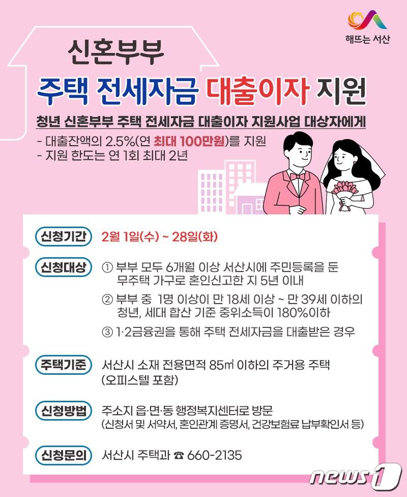 신혼부부 전세자금 대출이자 지원 홍보물. /뉴스1