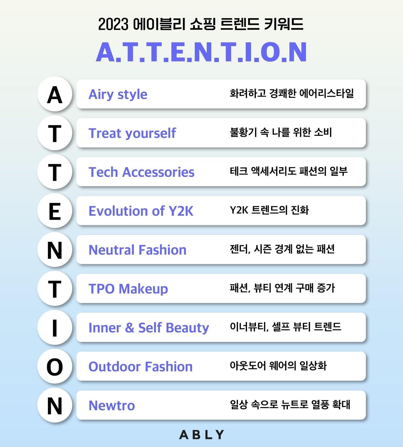 에이블리가 선정한 2023년 쇼핑 트렌드 &#39;어텐션&#39;.&#40;에이블리제공&#41;