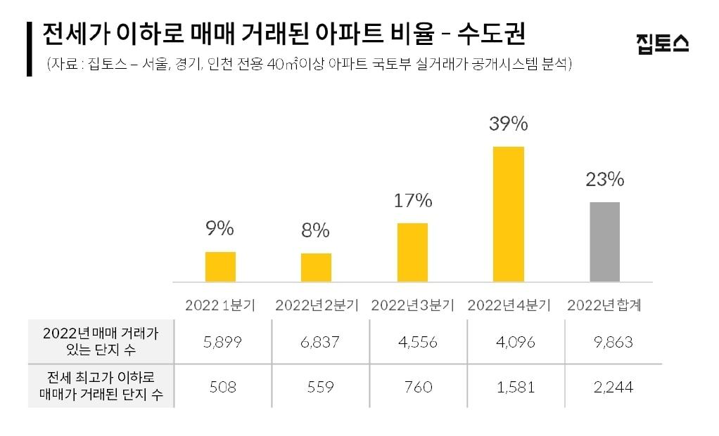 &#40;집토스제공&#41;