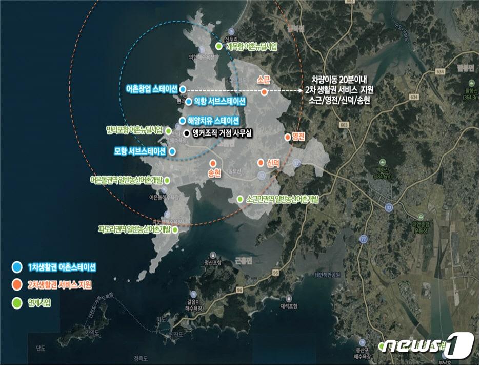 태안군 ‘어촌신활력 증진 사업’ 개요도. /뉴스1