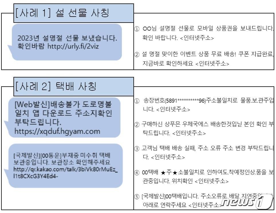  설 명절 연휴기간 조심해야 할 문자 유형 &#40;과학기술정보통신부 제공&#41;