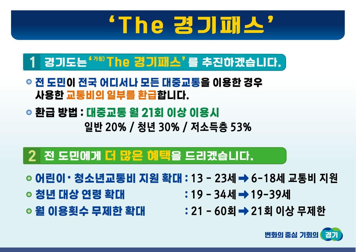 경기도가 연령 제한이나 노선 제한 없이 대중교통을 이용하는 모든 도민에게 교통비 일부를 환급해 주는 &#39;더 경기패스&#39;를 내년 7월부터 도입한다.&#40;경기도 제공&#41;