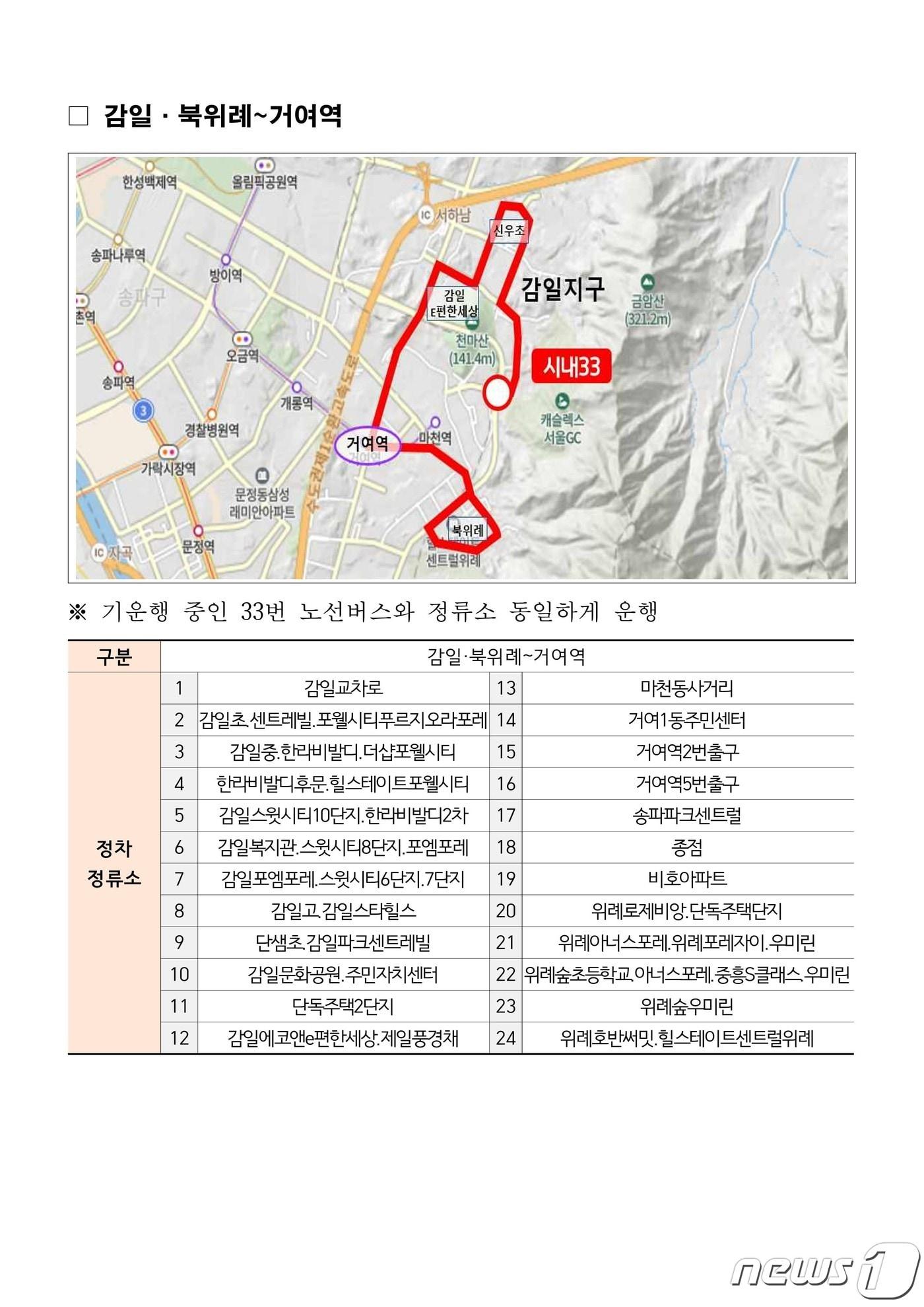 하남시가 버스 파업에 대비해 마련한 감일·북위례~거여역을 연결하는 대체 버스 노선도.&#40;하남시 제공&#41;