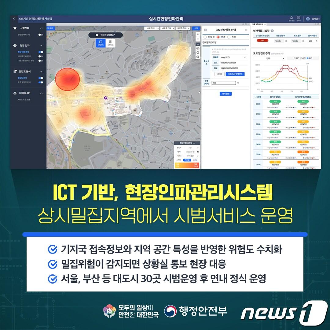 행정안전부의 인파관리시스템 시범서비스 홍보물. &#40;행안부 제공&#41; /뉴스1