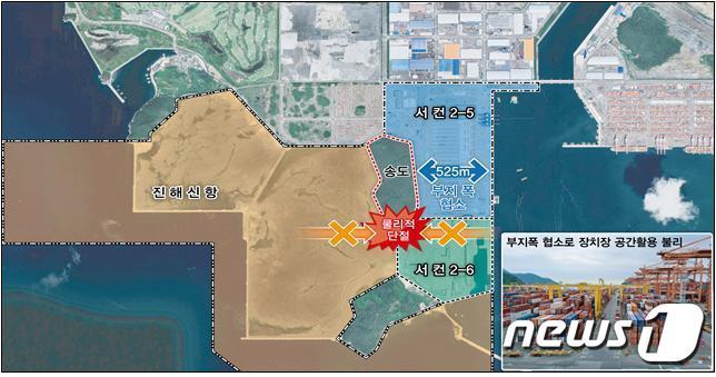 부산항 신항 송도개발사업 위치도&#40;해양수산부 제공&#41;