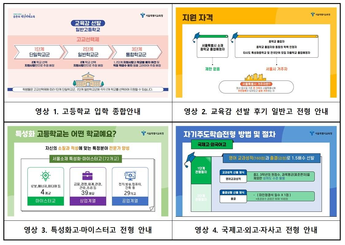 2024학년도 고입전형 온라인 종합안내 화면. &#40;서울시교육청 제공&#41;