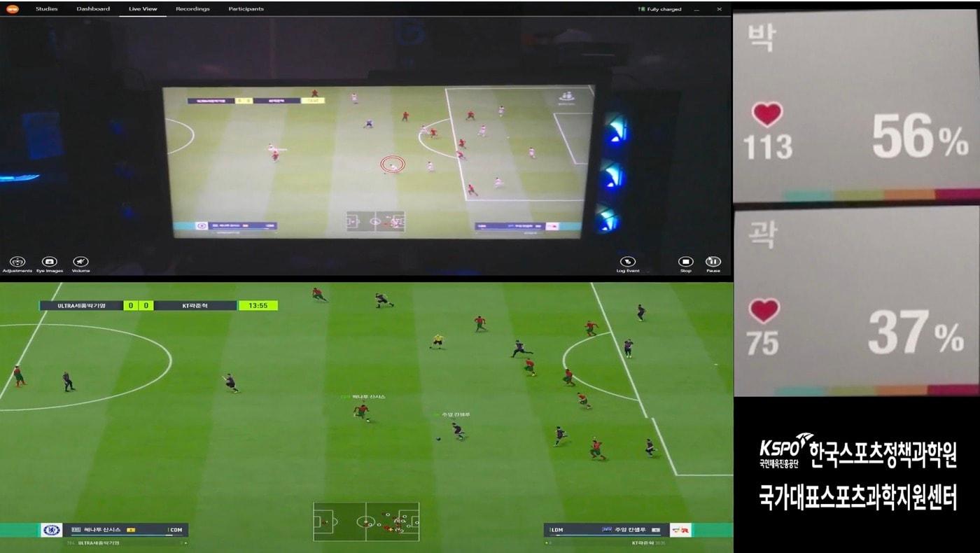 e스포츠 FC온라인 국가대표를 대상으로 진행한 &#39;아이트래커&#39; 활용 훈련 모습. 아이트래킹 데이터와 화면 영상, 심박수를 한눈에 확인할 수 있도록 구성했다. &#40;한국스포츠정책과학원 제공&#41;