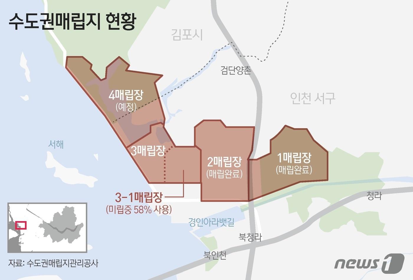 수도권 매립지 현황. ⓒ News1 김초희 디자이너