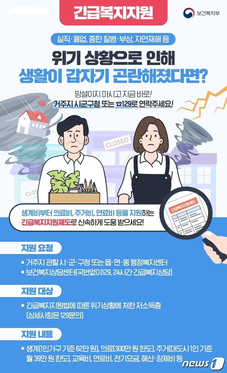 전북 군산시가 동절기를 맞아 위기가구에 생계비와 의료비 등을 지원을 한다.2023.11.17/뉴스1