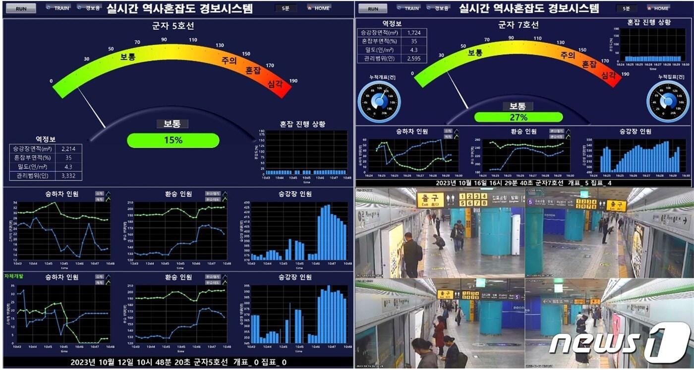 행정안전부 제공.@News1