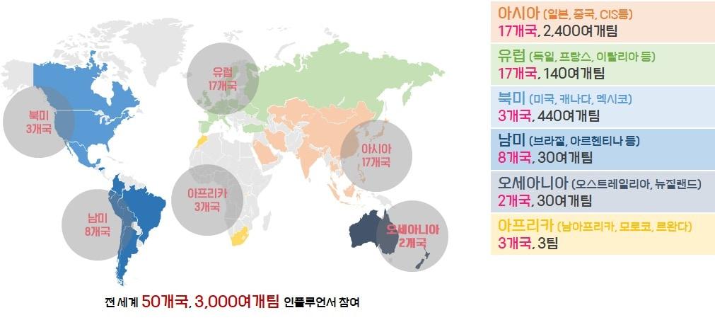 서울콘 대륙별 인플루언서 참가 현황. &#40;서울시 제공&#41;