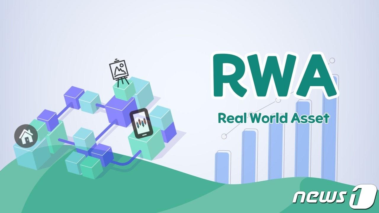 실물자산을 토큰화하는 &#39;RWA&#40;Real World Asset&#41;&#39;.