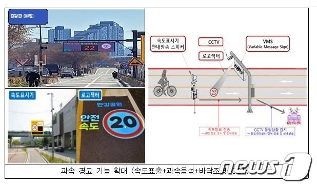  &#40;서울시 제공&#41; 