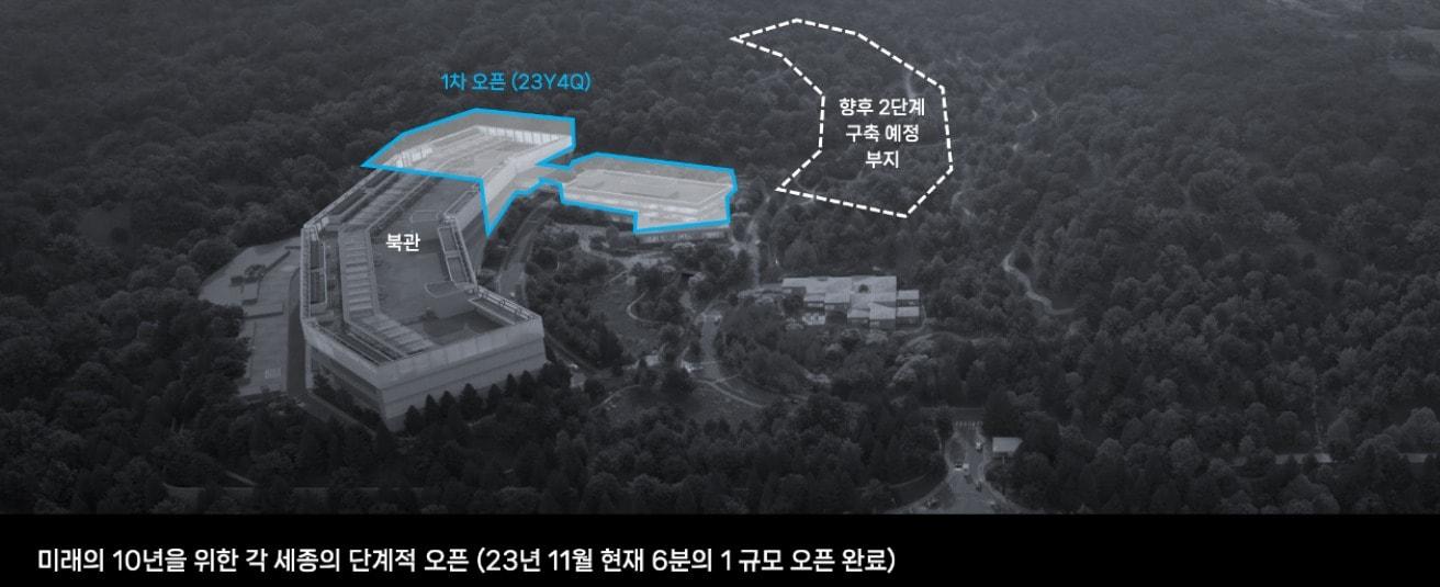 각 세종 오픈 계획 &#40;네이버 제공&#41;