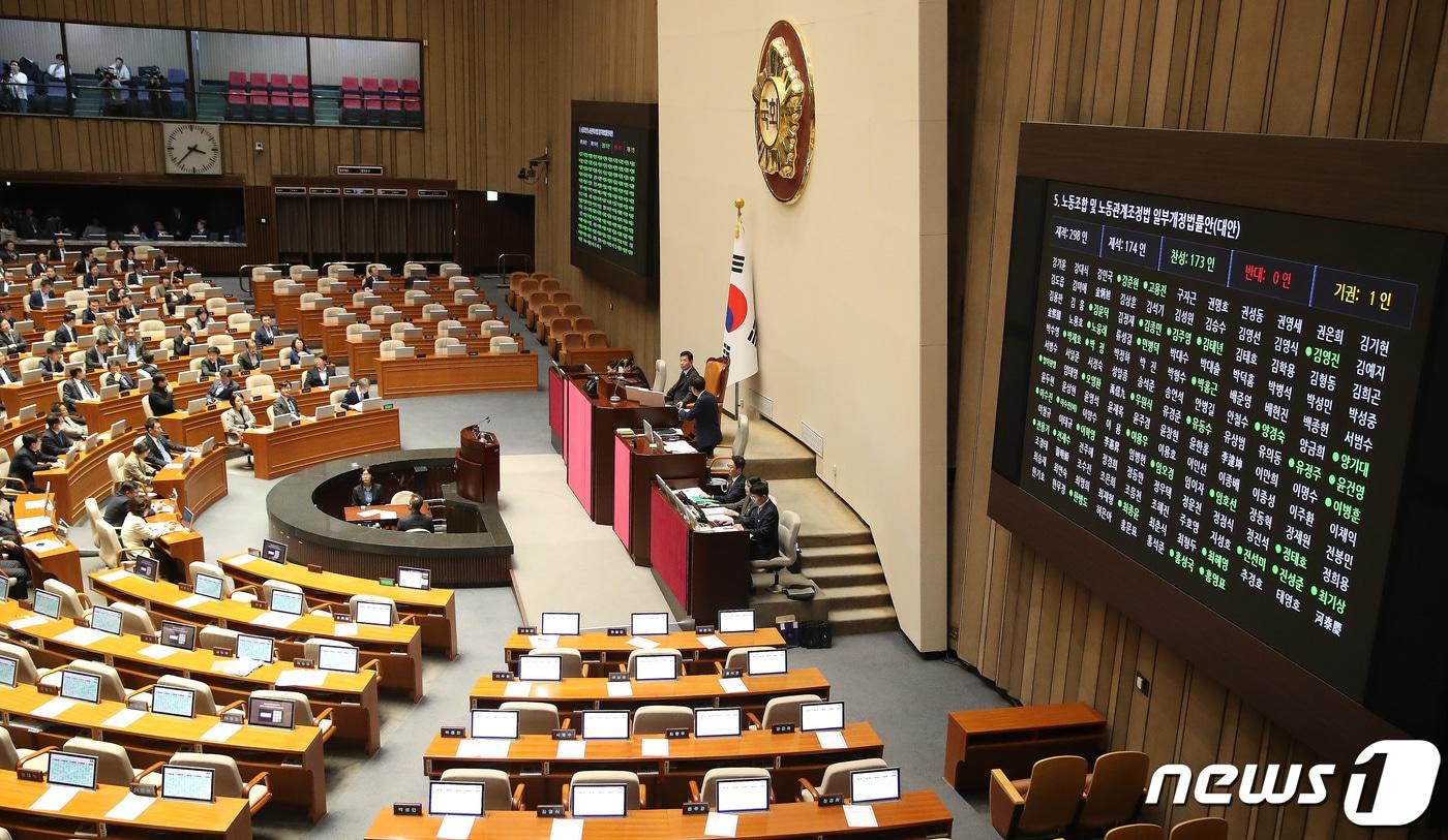 9일 오후 서울 여의도 국회에서 열린 제410회 국회&#40;정기회&#41; 제11차 본회의에서 노동조합 및 노동관계조정법 일부개정법률안&#40;대안&#41; 일명 노란봉투법이 재적 298, 재석 174인, 찬성 173인, 반대 0인, 기권 1인으로 가결되고 있다./뉴스1 ⓒ News1 임세영 기자